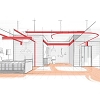 Molift Rail System